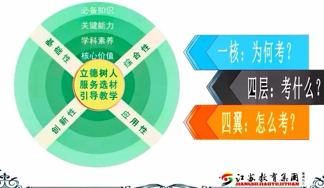 小學五年級英語培訓_小學五年級英語培訓_小學五年級英語培訓