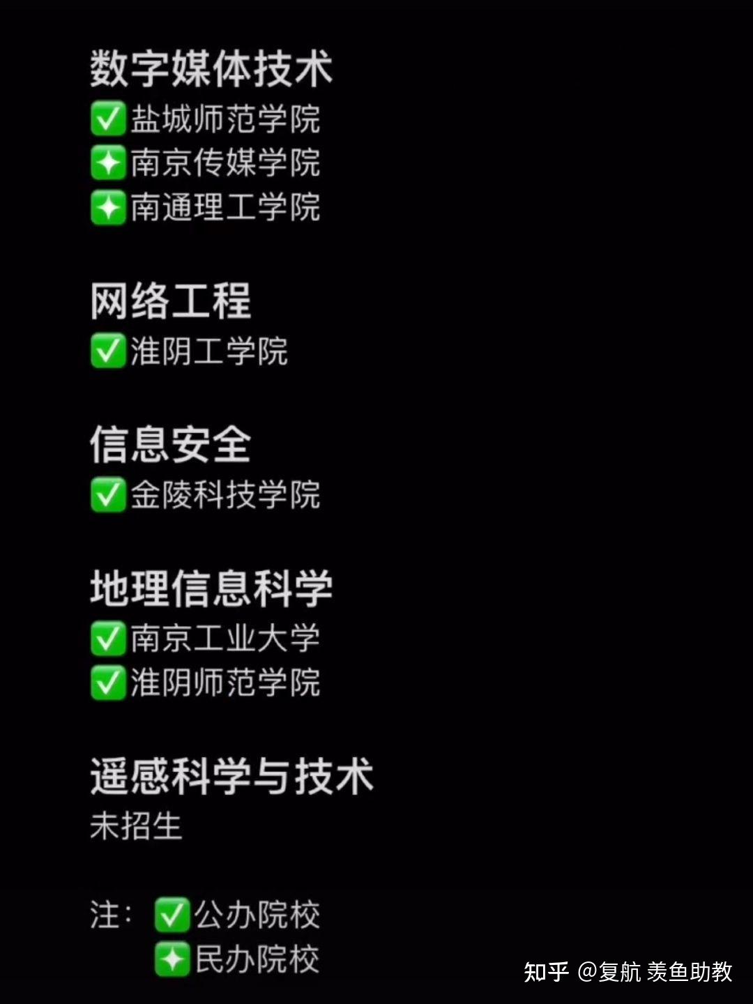 計算機(jī)相關(guān)專業(yè)的就業(yè)方向_計算機(jī)相關(guān)專業(yè)_計算機(jī)相關(guān)專業(yè)包括哪些專業(yè)