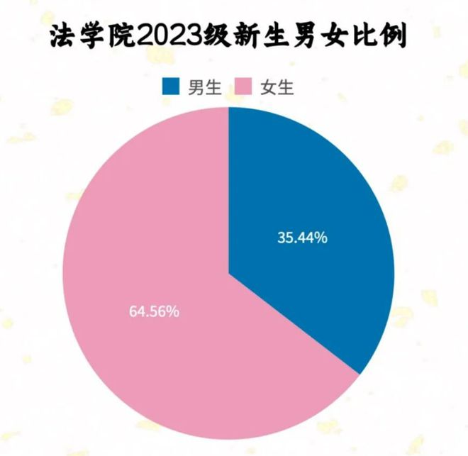 南昌前十名大學_南昌前十的大學_南昌大學全國排名