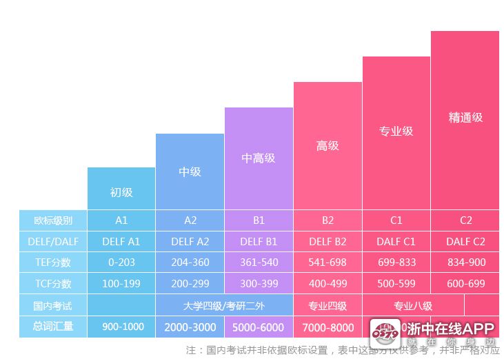 _英語聽力滿分攻略_聽力英語滿分