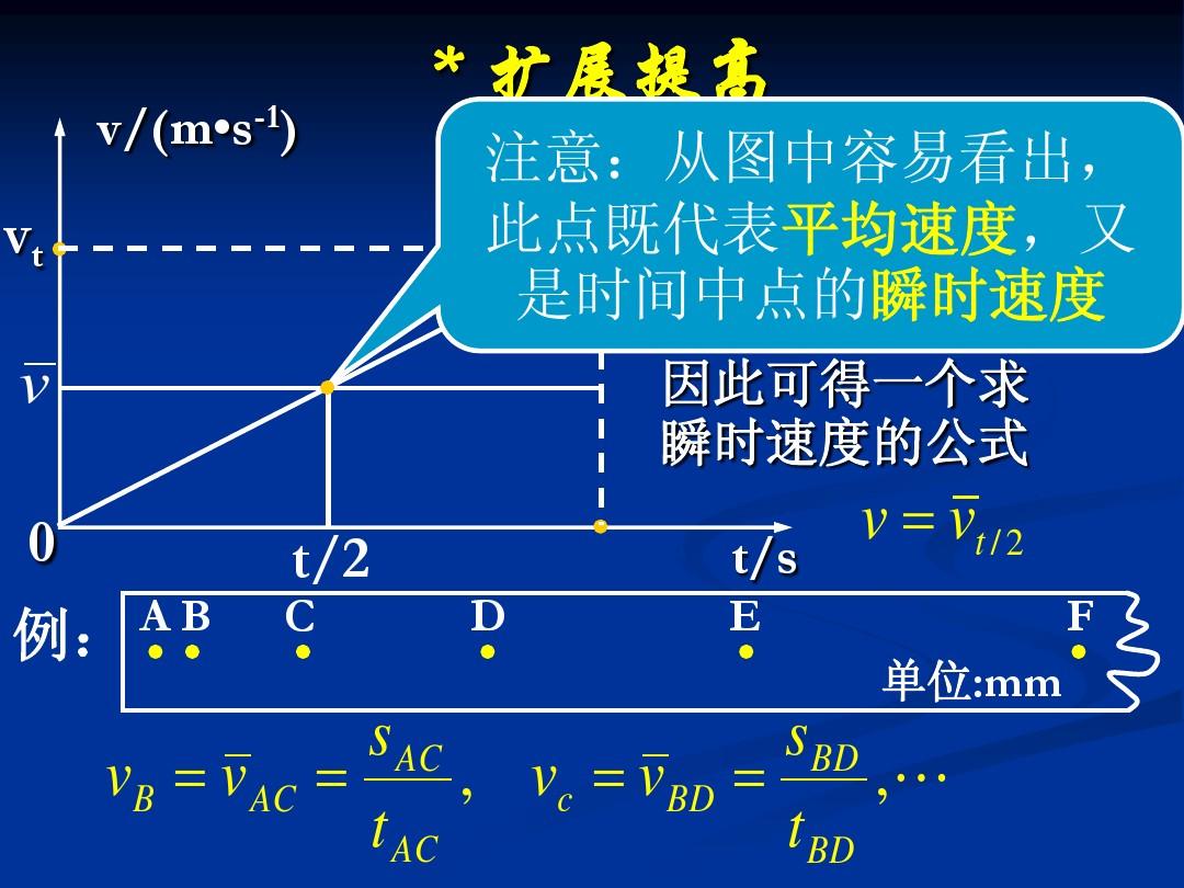 中間位置的瞬時(shí)速度公式_中間瞬時(shí)速度公式推導(dǎo)_中間瞬時(shí)速度的公式