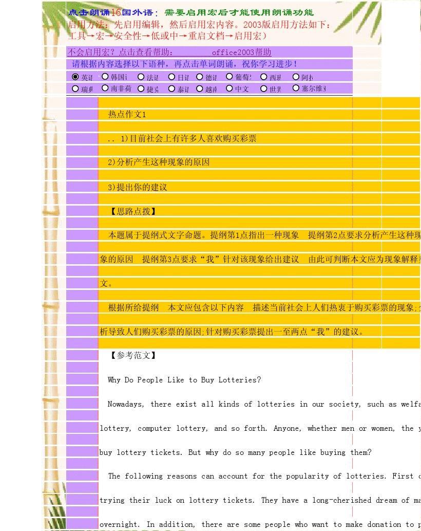 關于出國旅游的英語作文帶翻譯_出國旅游英文作文_