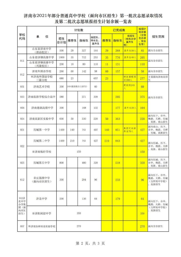 中考濟南成績查詢_濟南中考成績_中考濟南成績查詢入口官網