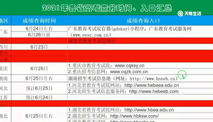 高考查分時間幾點_2024高考查分時間_高考查分時間2023年時間表