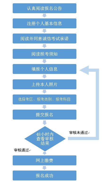 教師資格證當地教育局能查到_教資準考證可以查了嗎_教資準考證什么時候可以查詢
