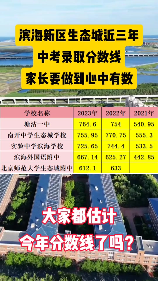 武警警官學院最低分數線_今年武警警官學院分數線_2024年武警警官學院分數線