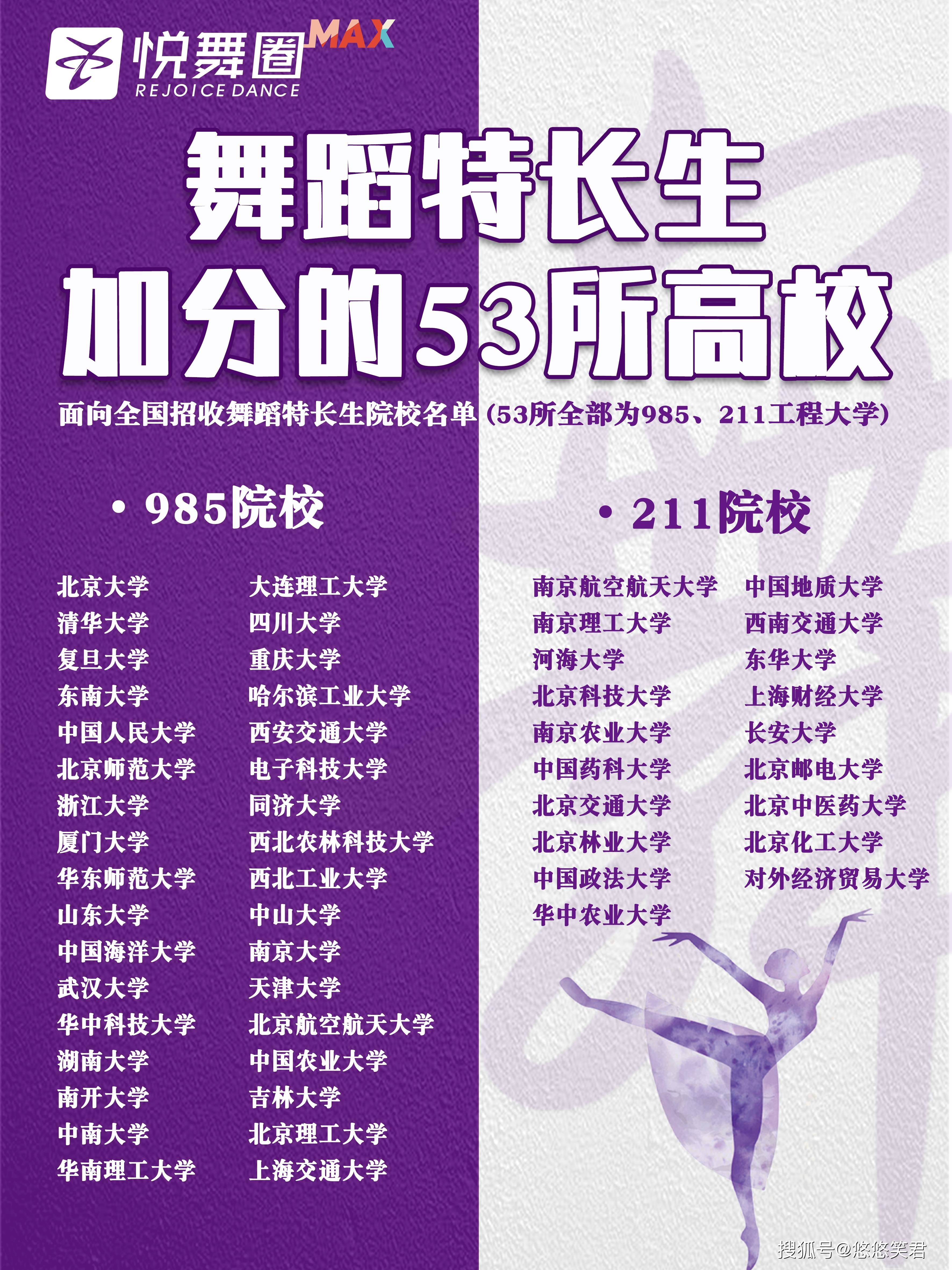 浙江傳媒大學(xué)2024年藝考招生簡章_浙江傳媒藝術(shù)招生簡章_浙江傳媒藝考招生簡章2020