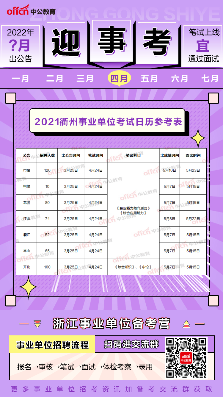 司法考試考試時間_考試司法時間安排_報考司法考試時間