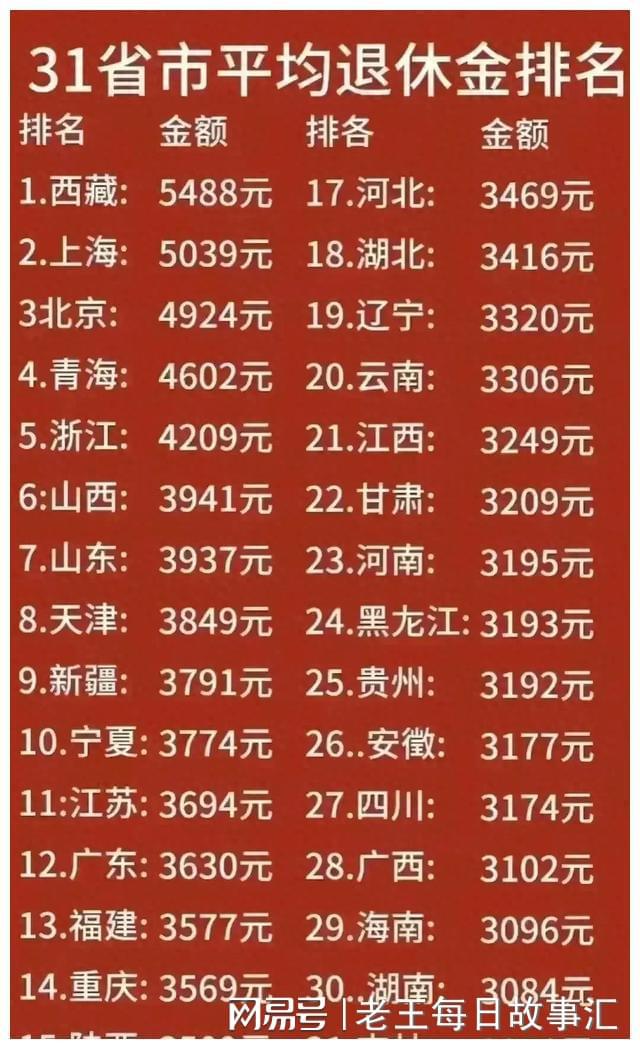 武漢全市初中排名_湖北省武漢市初中排名_武漢市初中排名一覽表