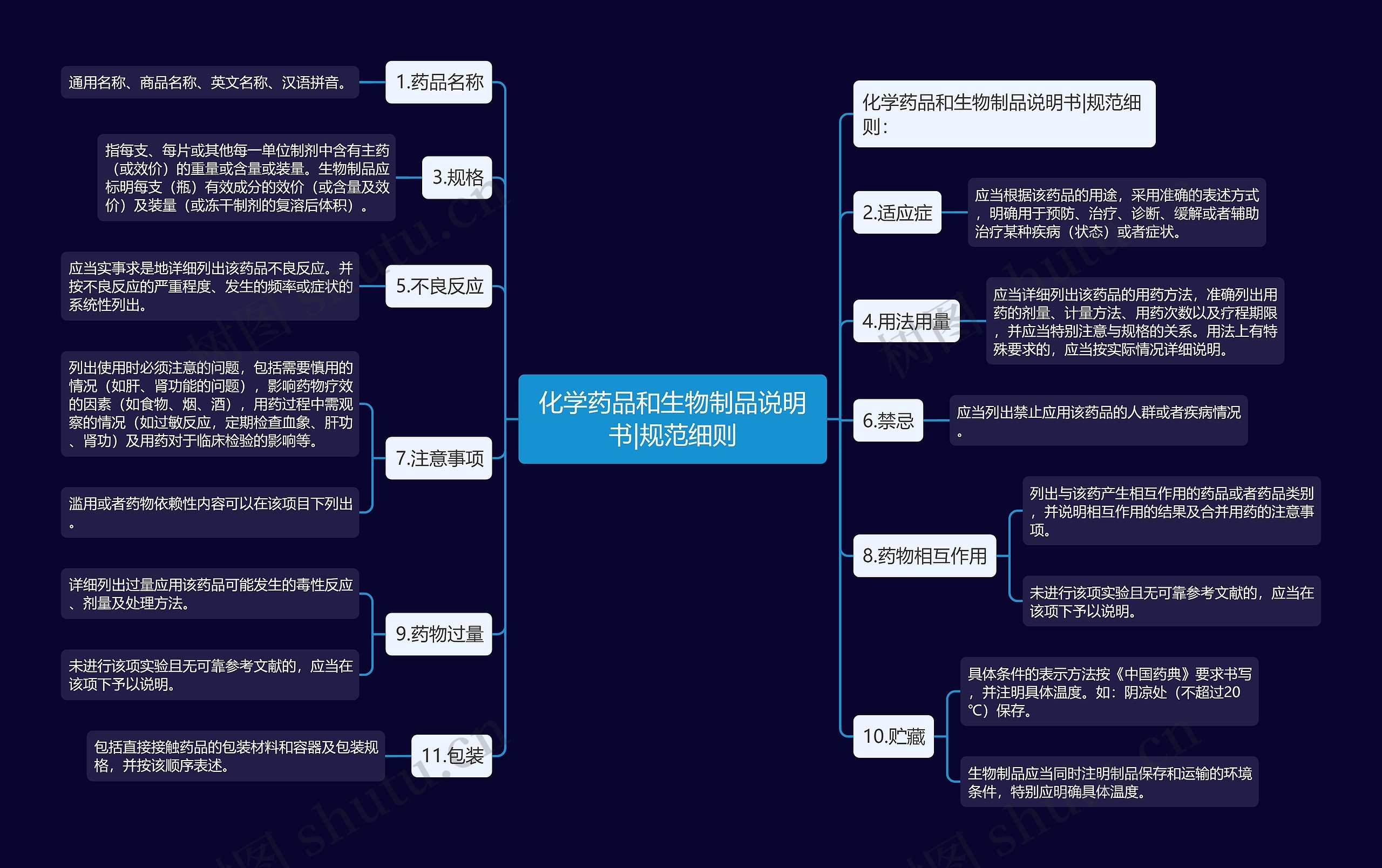 高一化學作業本答案_2020新版化學作業答案高一_人教版高一化學作業本答案