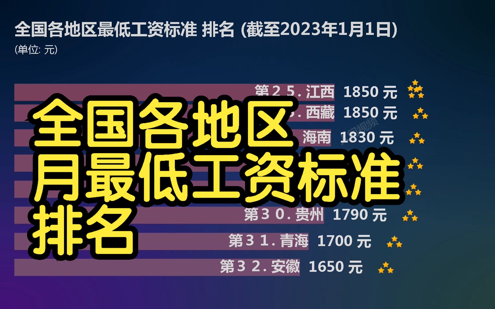 工資今年調整情況_工資迎來新調整_工資調整最新消息