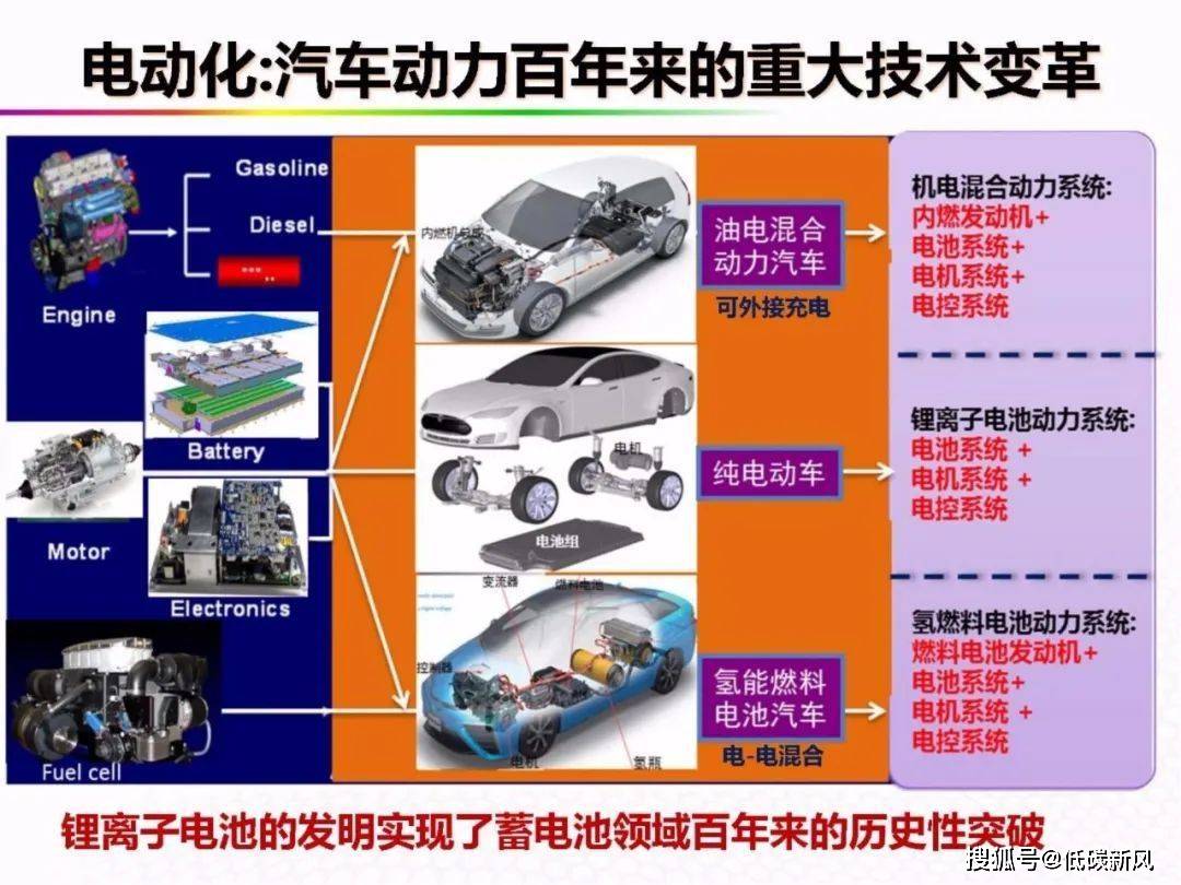 2024中國即將發生的事_2024年中國發生的大事_2020中國發生事情