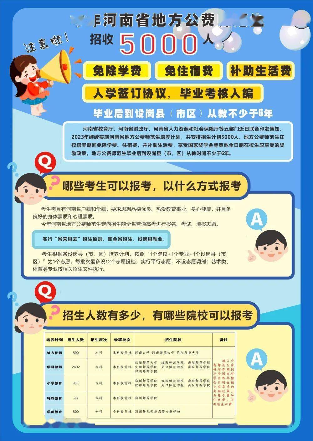 師范公費生需要什么條件_師范院校公費師范生_公費師范生的報考條件是什么