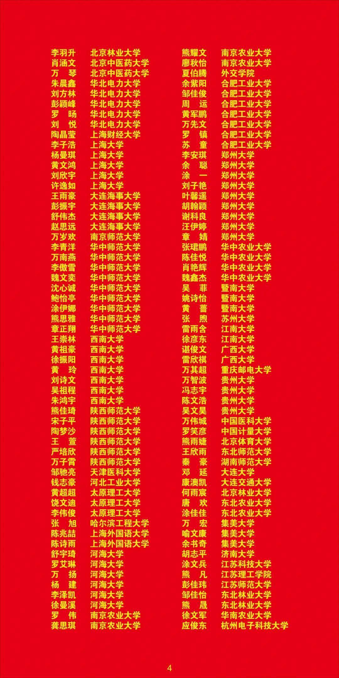 2021高考狀元江蘇是誰(shuí)_江蘇21年?duì)钤猒2024年江蘇高考狀元