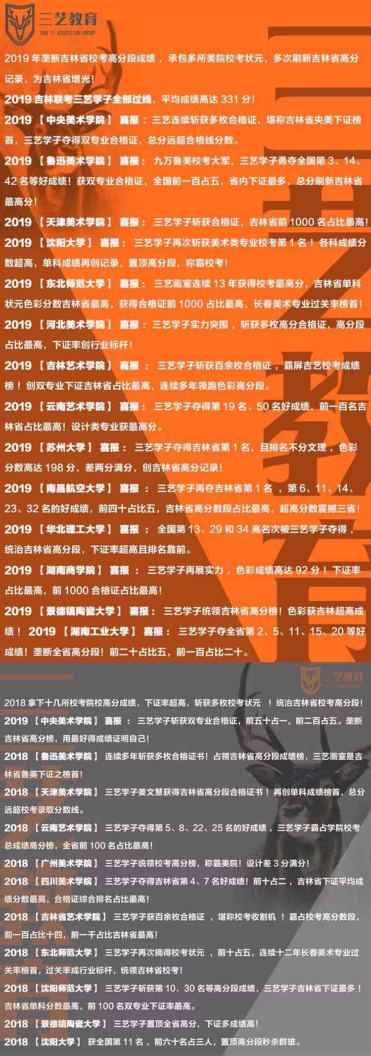 廣東所有大學分數線_廣東各大學錄取分數線表_廣東名校大學分數線