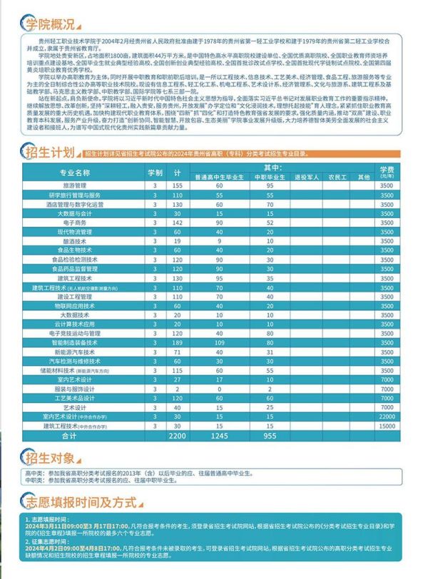 西北農林科技大學2024錄取分數線_西北農林科技大學的錄取分數線_西北農林科技大學2024錄取分數線