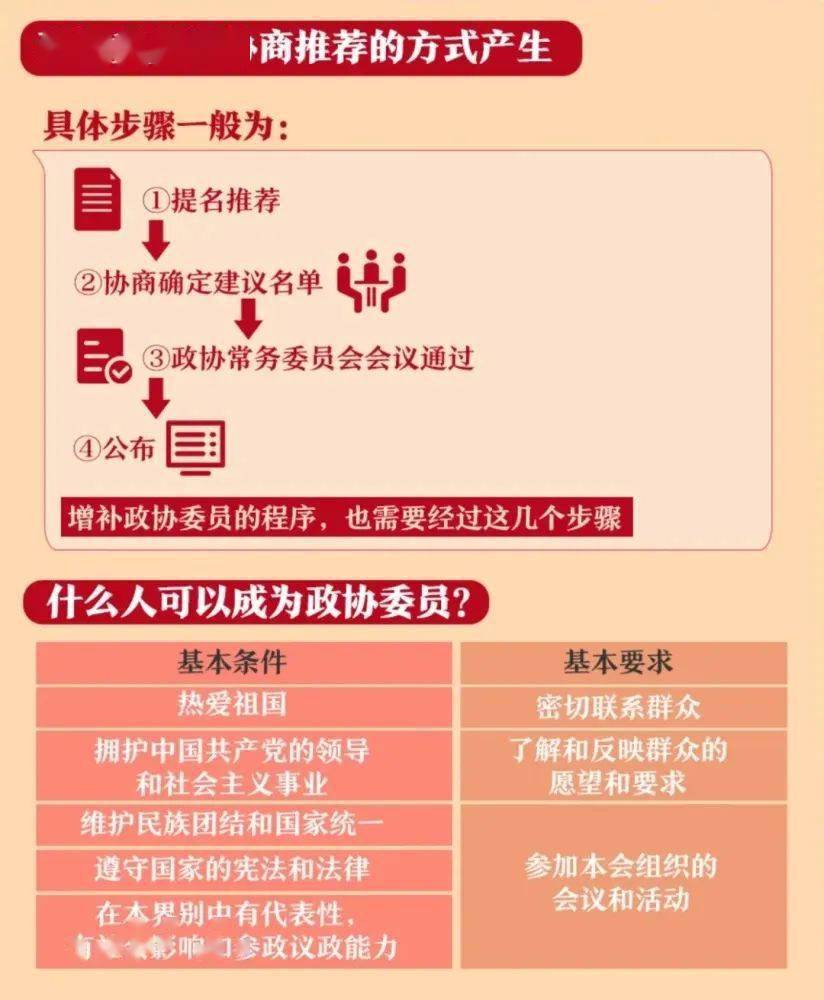 中央將頒布二十條新政_中央新規政策出臺_中央新政策