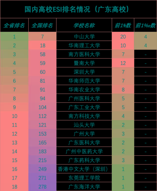 廣州師范大學官網首頁_廣州師范大學是985嗎_廣州師范大學