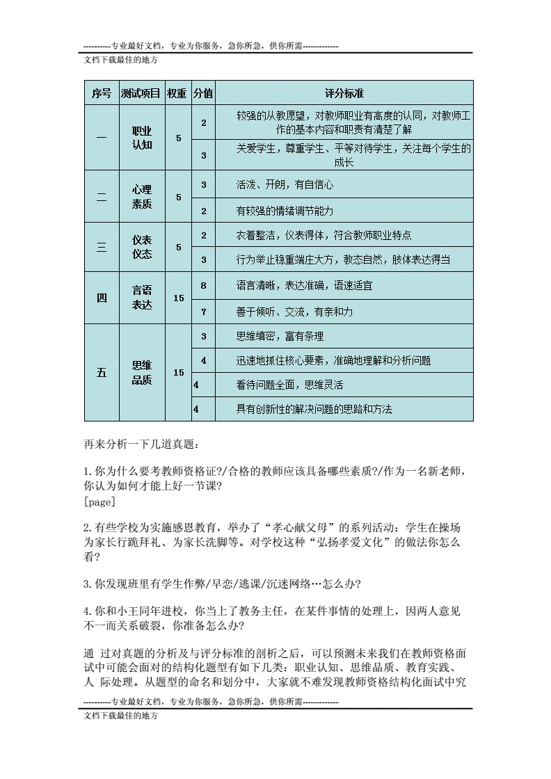 教師面試評分表格_教師面試評分細則_教資面試評分標準細則