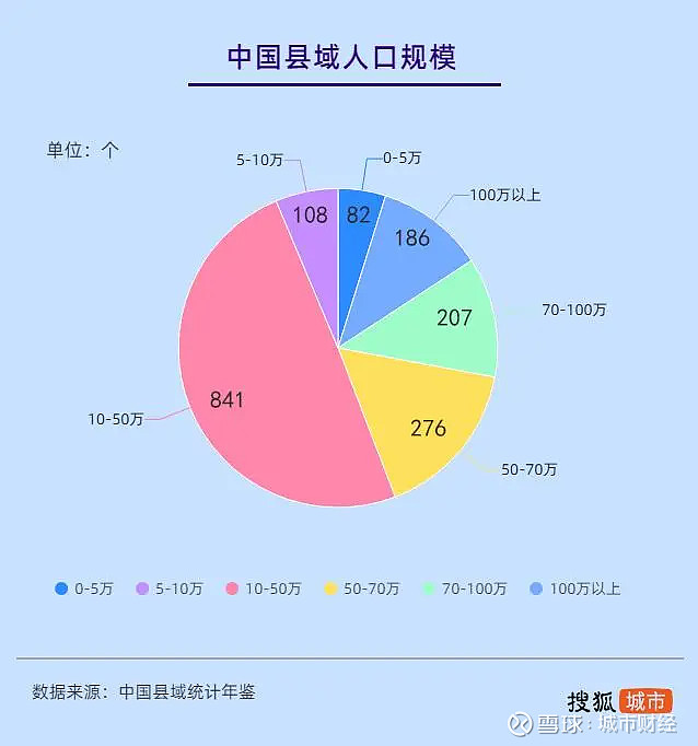 今年國考約61人競爭1個崗位_國考競爭太激烈還有必要考嗎_國考報名競爭