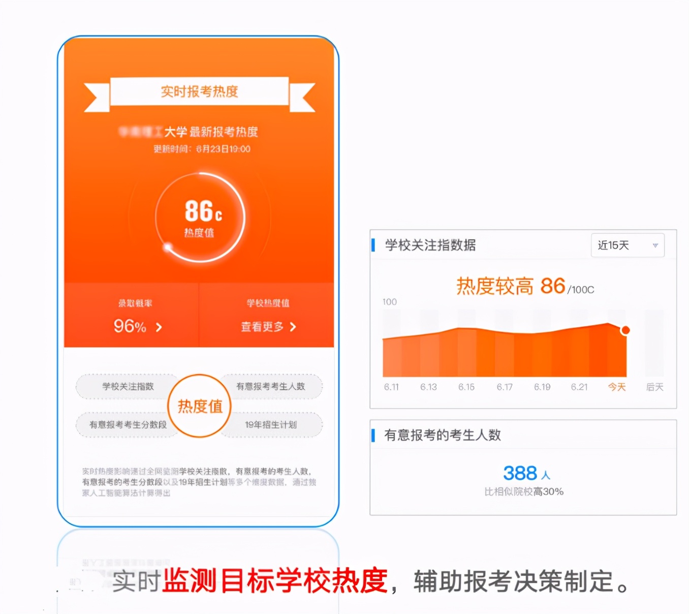 志愿選高考報學(xué)校可以嗎_高考報志愿可以選幾個學(xué)校_高考志愿可以選擇學(xué)校嗎