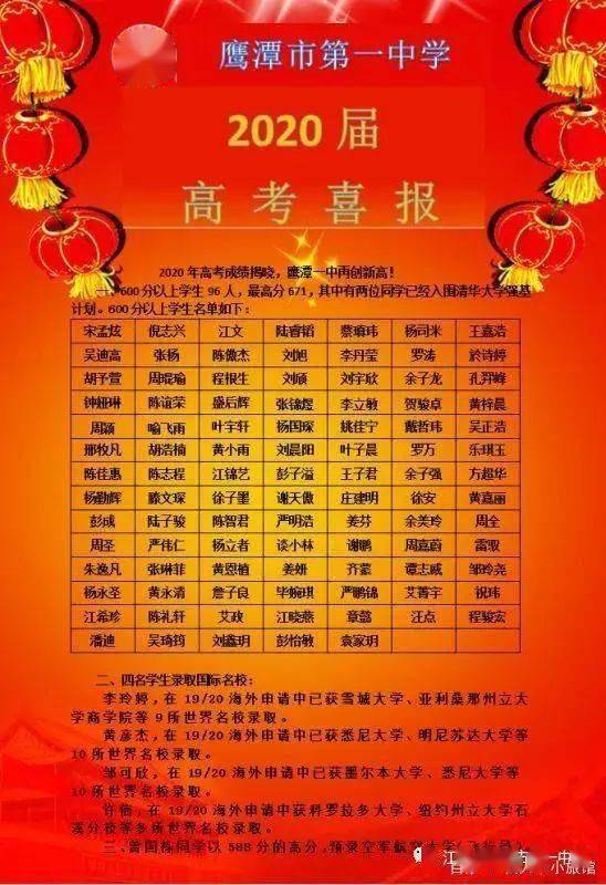 福建高考分?jǐn)?shù)成績(jī)_福建省高考分?jǐn)?shù)查詢_2021高考福建省查分?jǐn)?shù)
