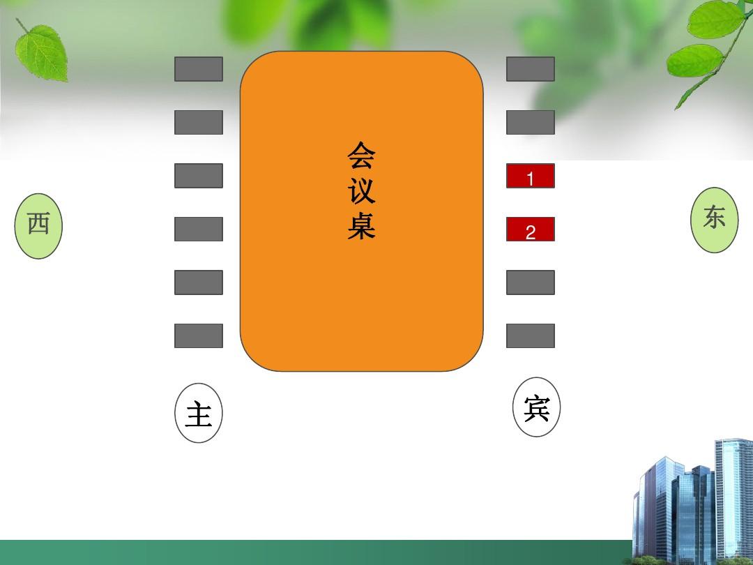 證件事項簡述會議制作注意要點_簡敘制作會議證件的注意事項_簡述制作會議證件的注意事項
