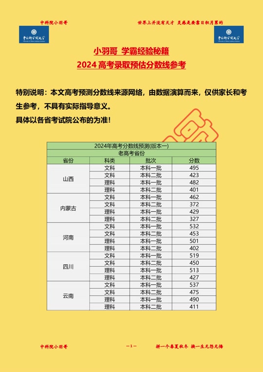 遼寧高考時(shí)間2024年時(shí)間表_遼寧高考時(shí)間_遼寧中考時(shí)間2024年時(shí)間表
