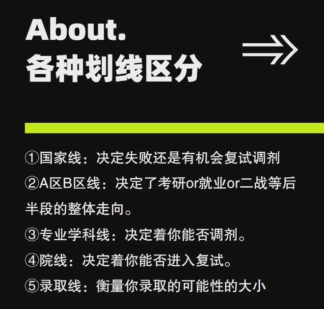 2022考研復(fù)試線_2024年考研復(fù)試分數(shù)線_2021考研復(fù)試分數(shù)線時間