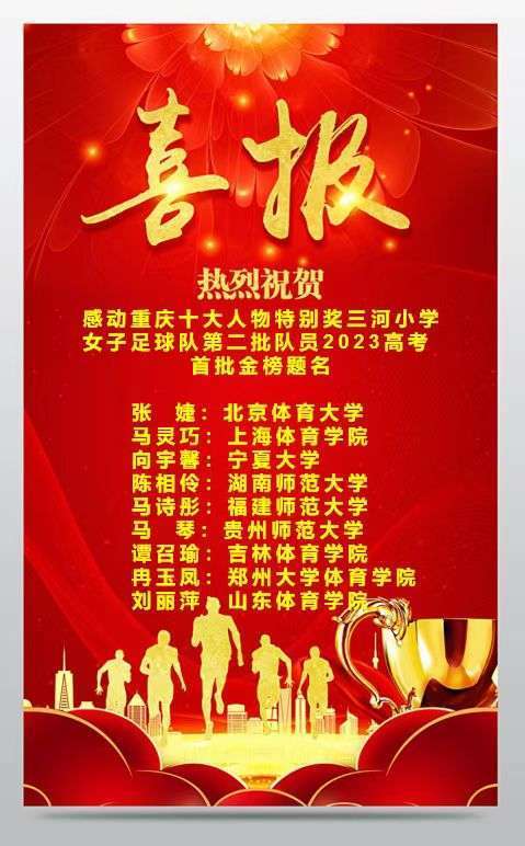 2024年山西省高考分?jǐn)?shù)線_202o年山西高考分?jǐn)?shù)線_山西省高考預(yù)計(jì)分?jǐn)?shù)線