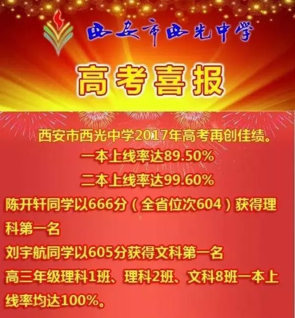 山西省高考預(yù)計(jì)分?jǐn)?shù)線_2024年山西省高考分?jǐn)?shù)線_202o年山西高考分?jǐn)?shù)線