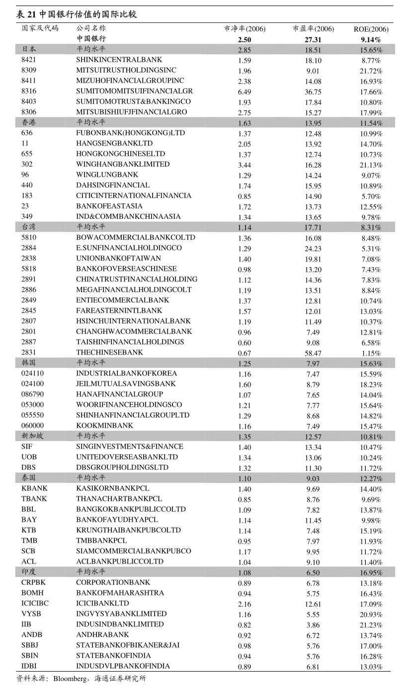 新鄉(xiāng)會計(jì)之家繼續(xù)教育_新鄉(xiāng)會計(jì)之家網(wǎng)_新鄉(xiāng)會計(jì)培訓(xùn)
