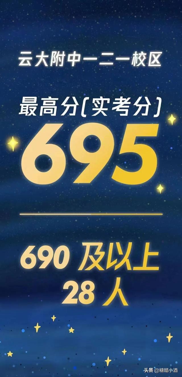 2024年余姚中考成績查詢_余姚中考成績什么時候出_余姚中考查分網站登錄
