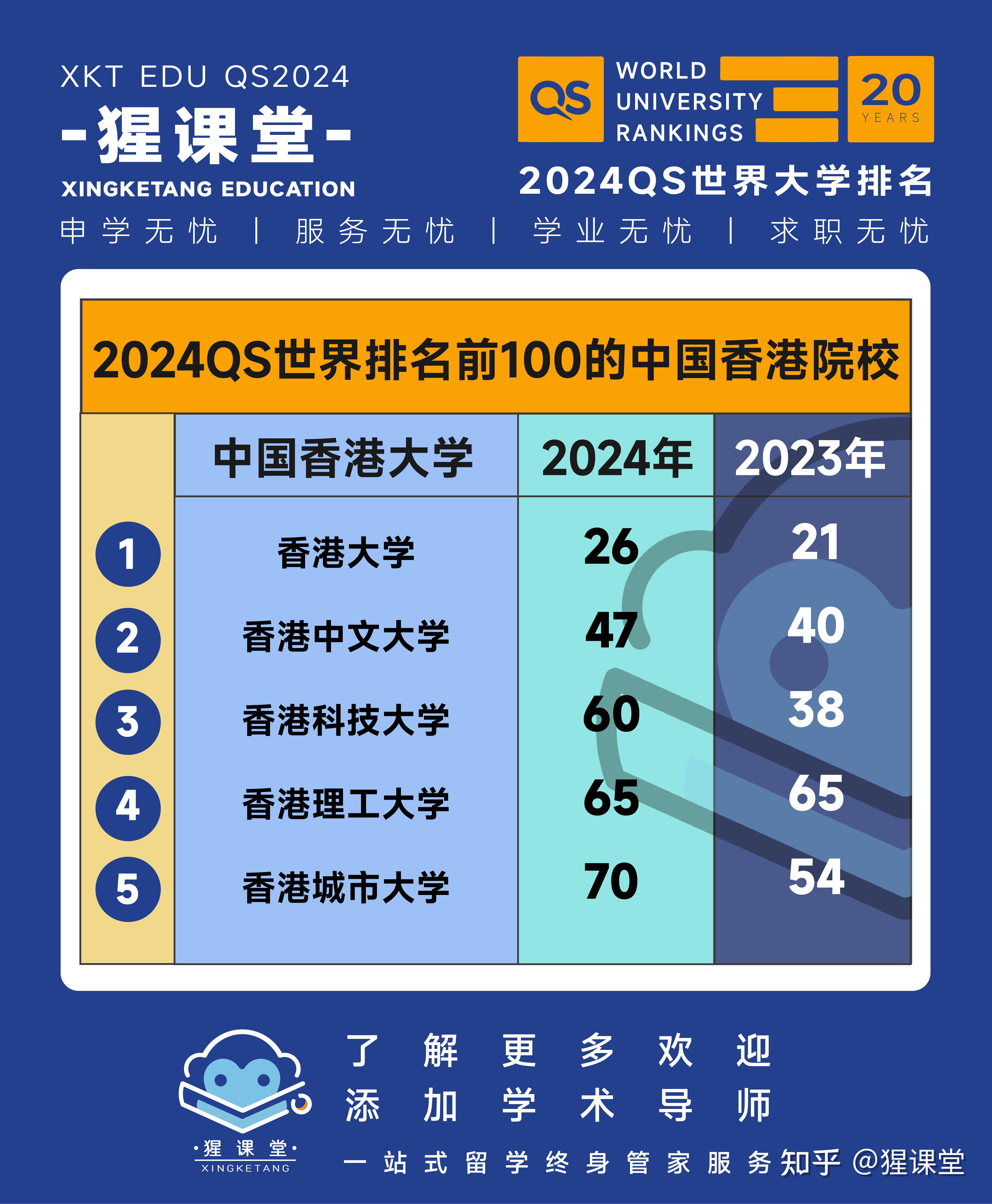 心理排名學專業的大學_心理學專業排名靠前的大學_心理學專業排名