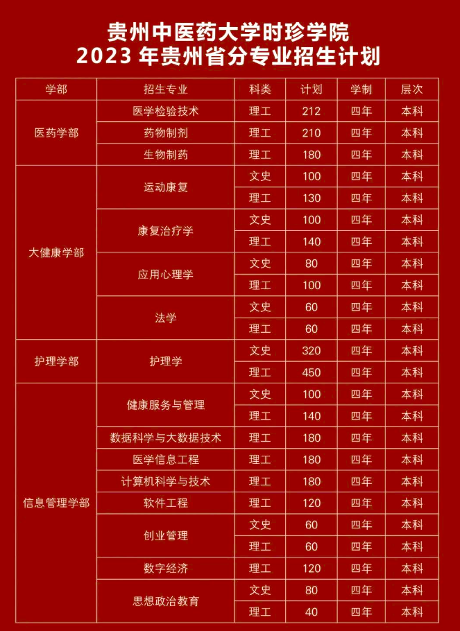 淮北師范大學信息學院_淮北師范學院信息學院_淮北師范學院信息工程學院
