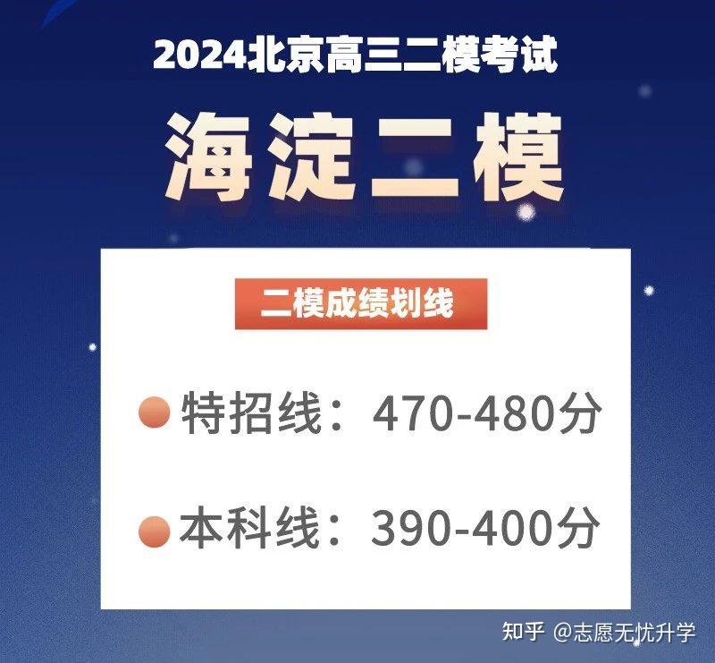 高考排名位次_高考排名位次對照表_四川高考排名位次