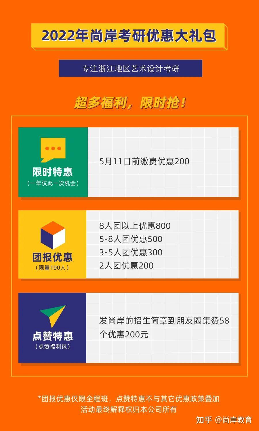 2022年考研國家線已公布_2024年考研國家線_2024研究生國家線