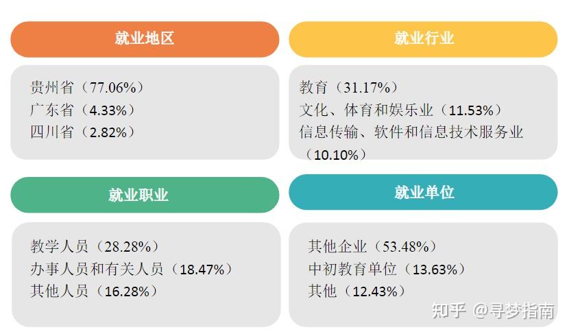 分數錯二本低大學怎么辦_二本分數線差一點怎么辦_分數低但不錯的二本大學