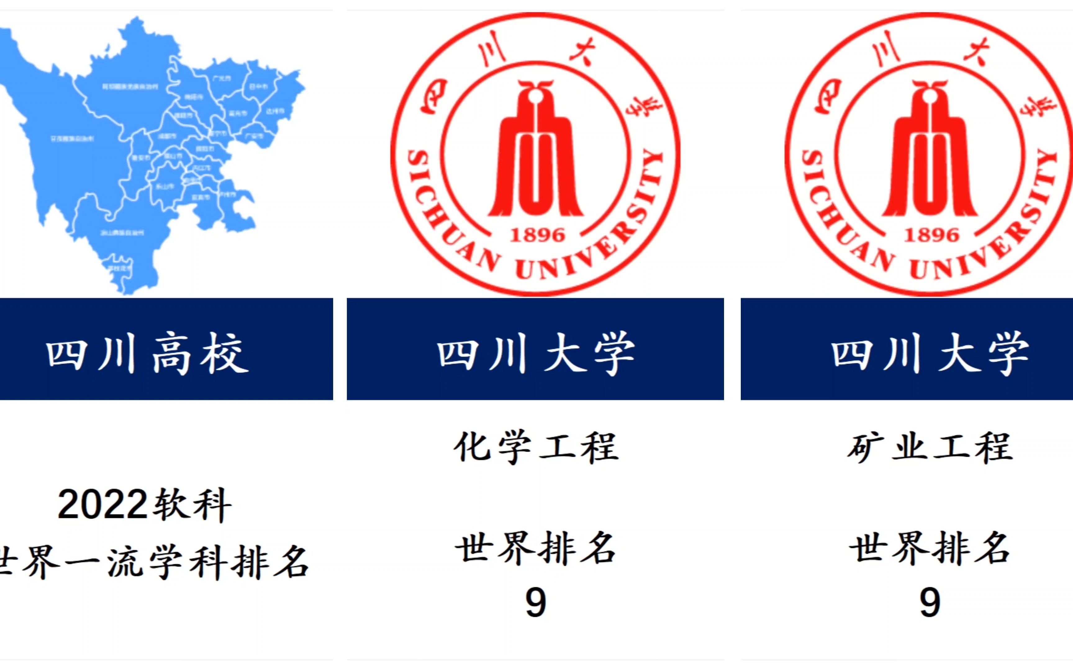 軟科2022大學排行榜_軟科排名大學排名_軟科大學排名2024