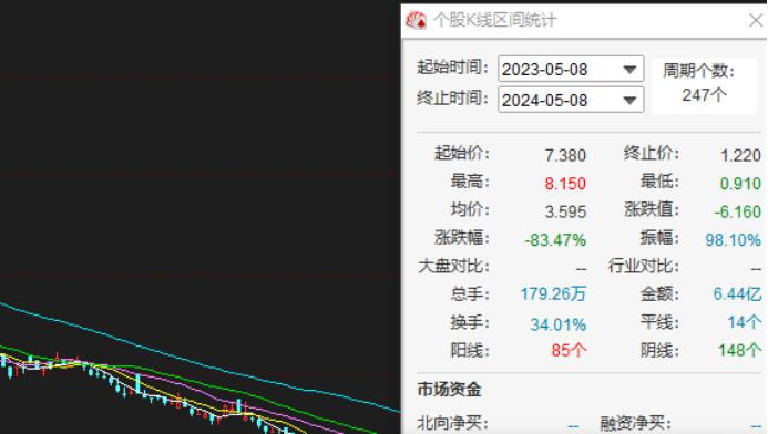 2024年執業藥師成績查詢時間_執業藥師考試查詢成績時間_執業藥師成績查詢時間2020