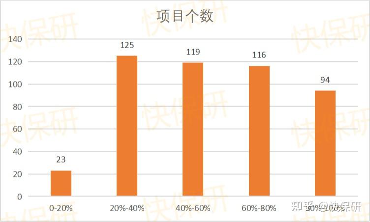 礦業類大學世界排名_中國礦業大學排名2024_礦業大學在中國排第幾