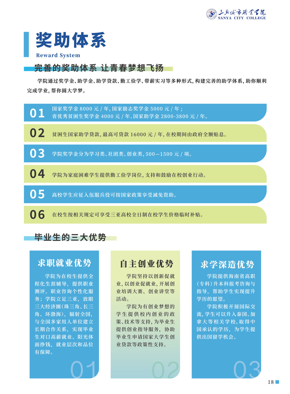 北京卓達經(jīng)濟管理學院是幾本_北京卓達經(jīng)濟管理學院_北京卓達經(jīng)濟管理研究學院