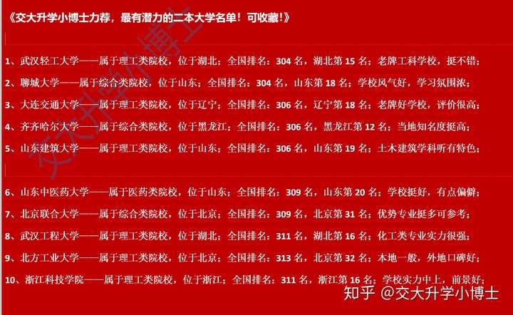 公辦學校是本科嗎_公辦本科包括三本嗎_公辦三本有哪些學校