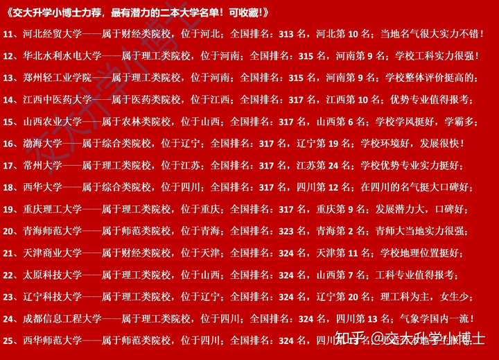 公辦本科包括三本嗎_公辦學校是本科嗎_公辦三本有哪些學校