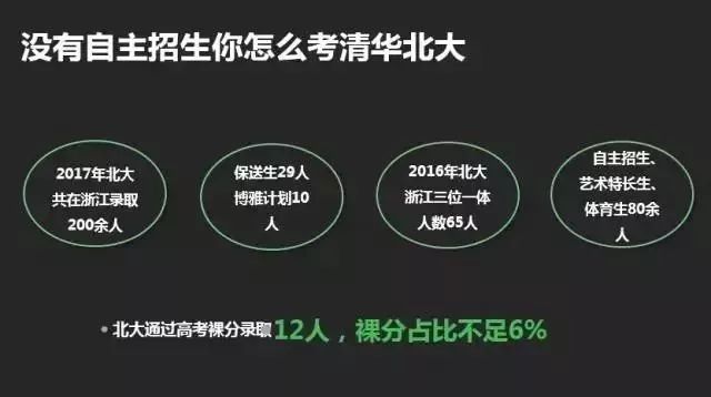 高考改革方案今正式頒布_高考的改革方案_改革新高考政策