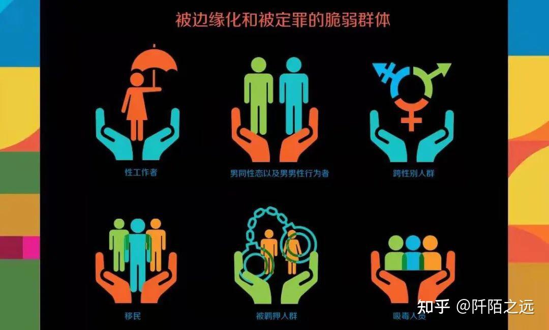 疾病防控艾滋病_我國預(yù)防控制艾滋病的工作機(jī)制是_我國艾滋病防控機(jī)制