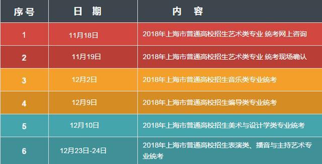 二0二一年貴州高考錄取分數線_貴州2022高考分數線_貴州2024高考錄取分數線