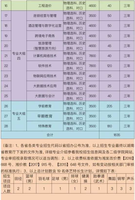 四川建筑職業(yè)技術(shù)學(xué)院教學(xué)樓_四川建筑學(xué)院職業(yè)技術(shù)學(xué)院貼吧_四川建筑職業(yè)技術(shù)學(xué)院地址
