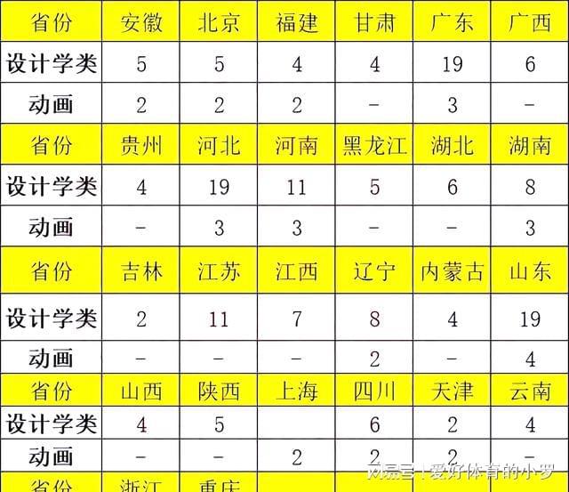 預測分數線和真實分數線_2024年分數線預測_分數線預測是什么意思