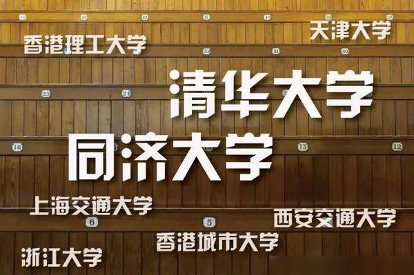 全國100所名校排名_全國100強名校_全國名校排名前百名